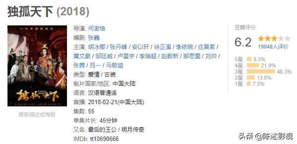 錯把女配當女主的6部國產劇，不怪女主演技差，只怪女二太強