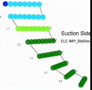 航空葉片葉輪最新檢測技術重磅釋出,攻克行業“卡脖子”難題 航空葉片葉輪最新檢測技術重磅釋出,攻克行業“卡脖子”難題
