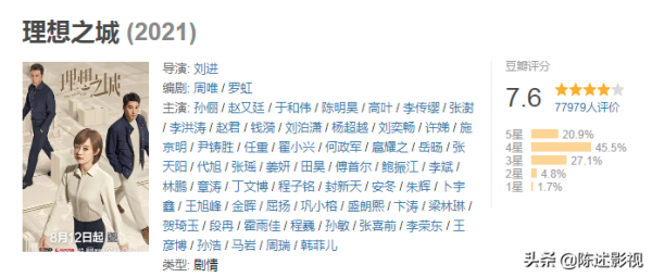 別再噴國產劇爛了！近兩年的這10部劇，打了多少人的臉