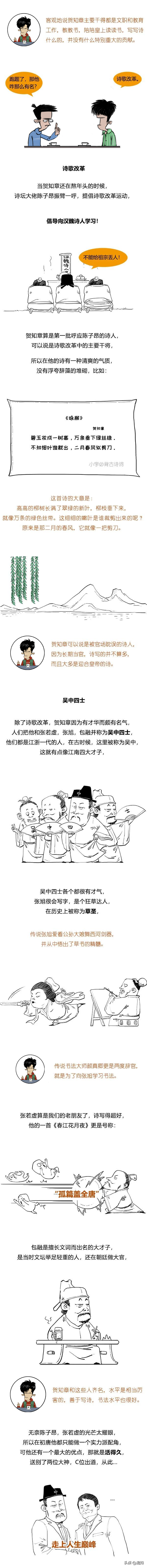 從初唐小跟班到盛唐老大哥，賀知章：活得久才是硬道理
