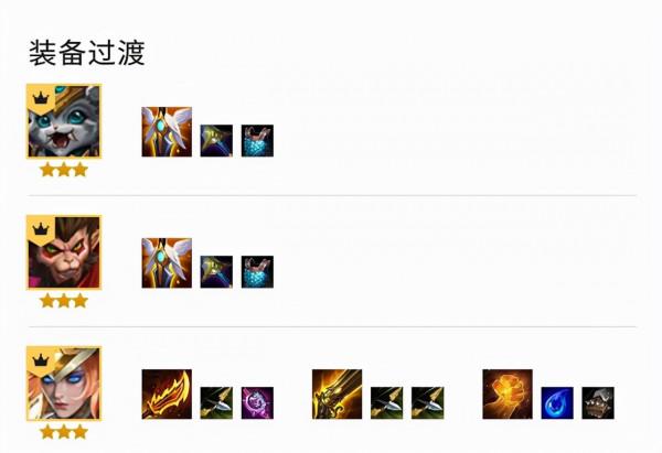 金剷剷時空裂痕狂野換形龍推薦