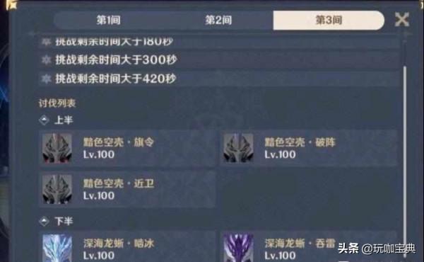 原神：2.5深淵為純色隊鋪路，黃金王獸、深海龍蜥全部進本