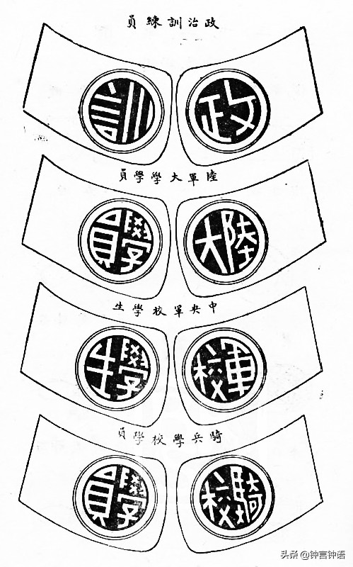 從抗戰爆發到國民黨退出大陸，國軍軍銜標誌都有哪些變化