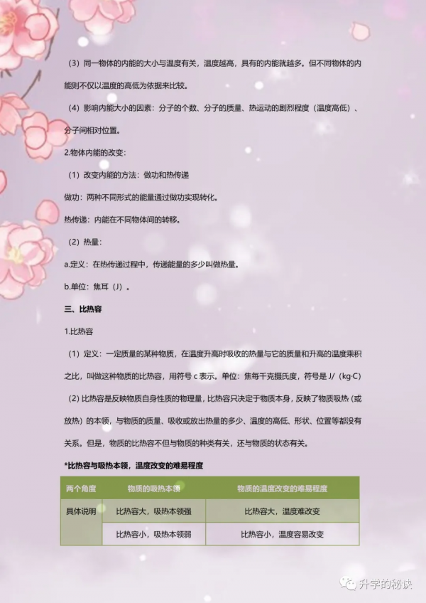 九年級物理上冊各章節知識點總結，考試重難點速記，衝刺滿分必備