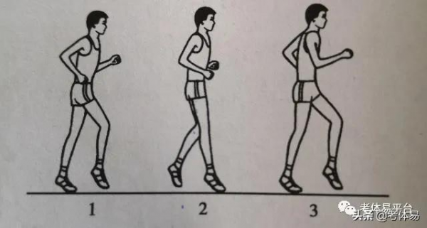 50米跑如何有效提高成績？沒有技巧怎麼行