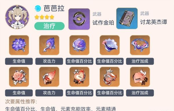 《原神》2.3版全形色畢業配裝一覽