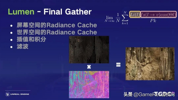 王禰:虛幻引擎5的開發路線圖及技術解析 王禰:虛幻引擎5的開發路線圖及技術解析