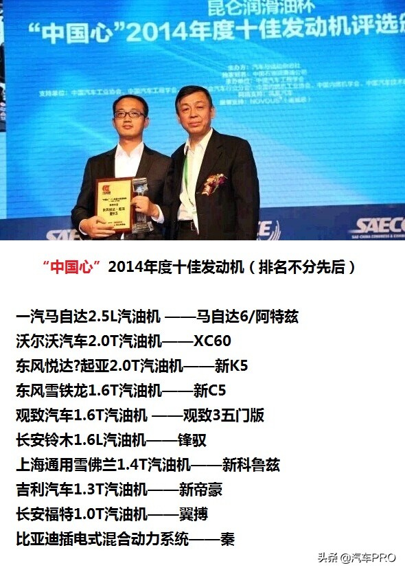 2006-2021歷數16年中國心十佳發動機評選結果，見證歷史鉅變