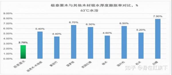 旅遊景點仿古建築用實木門窗