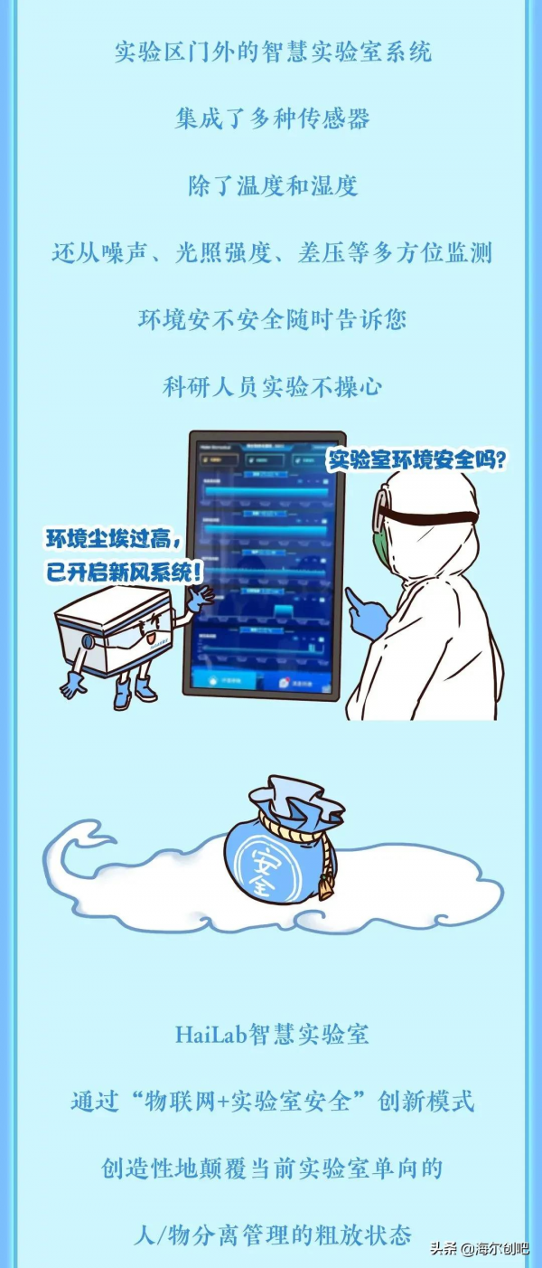 趣味漫畫丨一張圖帶你穿越生物實驗室的三生三世