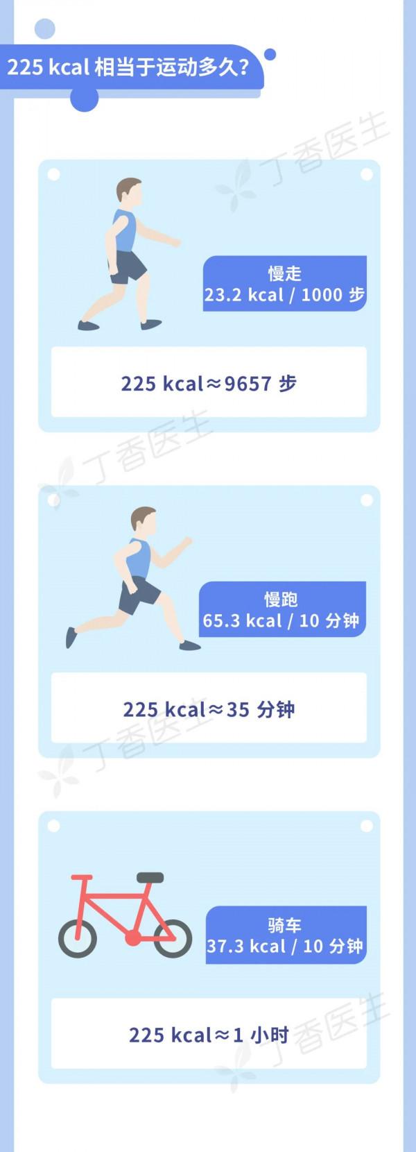 喝水也能瘦的秘密，藏在這幾個小細節裡
