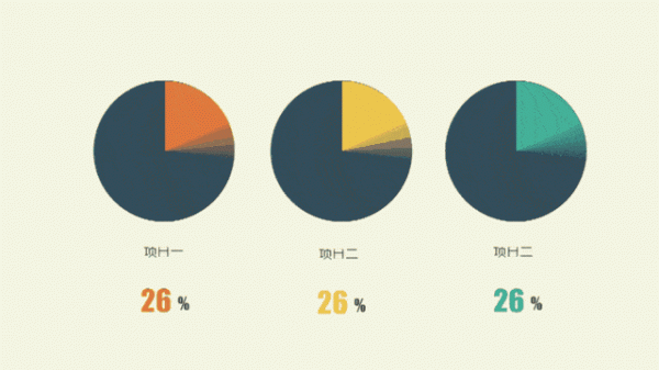 創小報130:微信點餐重大變化;我國GDP;小米35次調整;商湯重啟招股