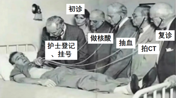 青壯年發燒文學：深夜在發熱門診排隊4小時後，我退燒了