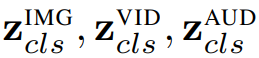 單一ViT模型執行多模態多工,谷歌用協同訓練策略實現多個SOTA 單一ViT模型執行多模態多工,谷歌用協同訓練策略實現多個SOTA