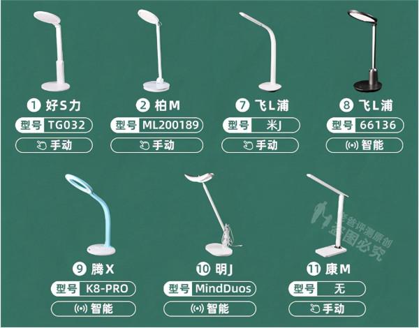 老爸評測：入選好評榜的檯燈真的護眼嗎？不見得