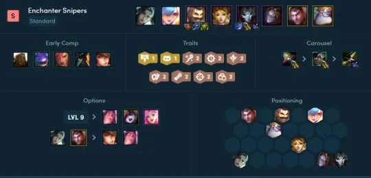 雲頂11.23：美服S級陣容 拼多多燼4槍穿透後排