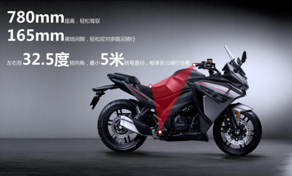 嫌跑車太累，拉力太醜？不妨看看這款車