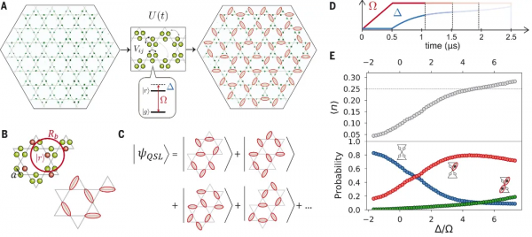 科技部已開發智慧工具監測學術論文，首個可自我繁殖的活體機器人問世丨一週科技導讀