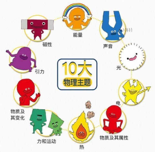 我不大會說中文,我一輩子都是美國人,並不是中國的科學家 我不大會說中文,我一輩子都是美國人,並不是中國的科學家