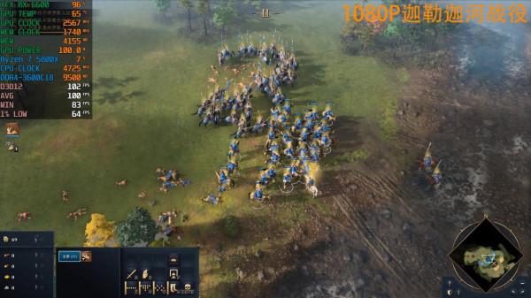 《帝國時代4》—RX 6600/6600XT/6700XT幀數測試，最佳化不錯門檻低