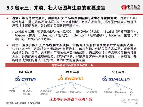一篇文章看懂工業軟體巨頭達索系統的發展歷程、產品體系及啟示