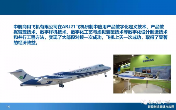 166頁PPT搞懂智慧製造數字化基礎