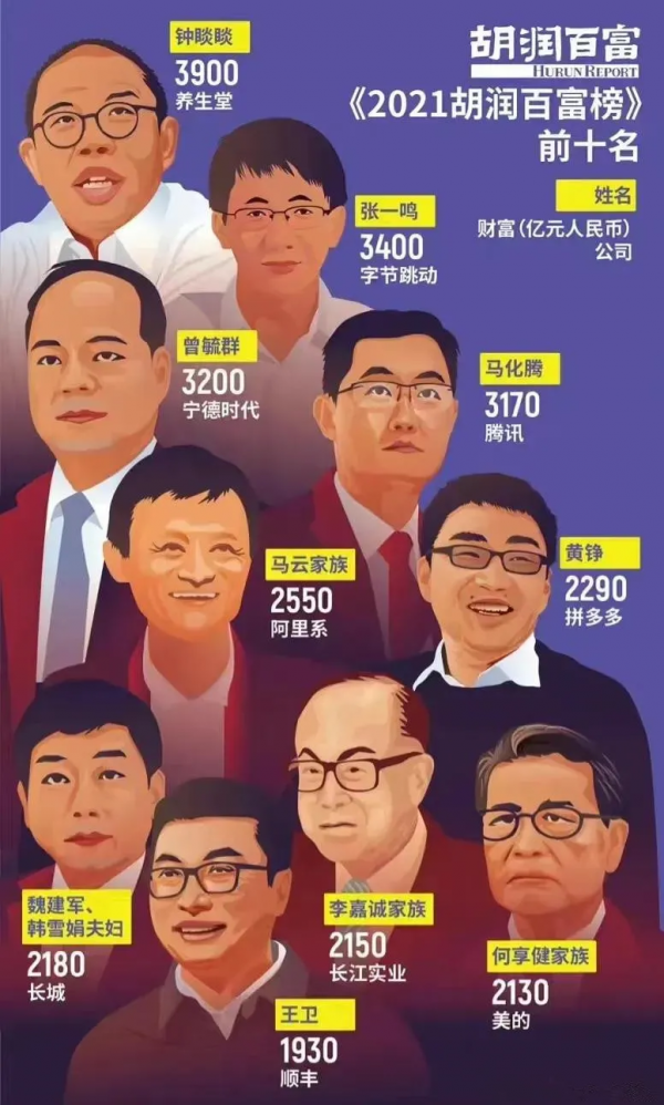 廣汽豐田新款雷凌雙擎上市;廣汽本田型格首次亮相 廣汽豐田新款雷凌雙擎上市;廣汽本田型格首次亮相