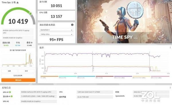 OMEN暗影精靈8首測：12代酷睿&plus;RTX 3070 Ti，硬核效能C位出道