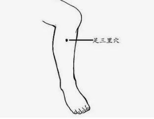 胃疼時按摩這3大穴位，效果看得見