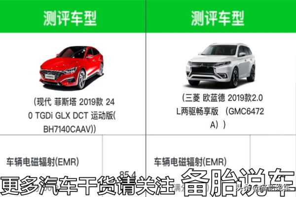 電動汽車輻射大?開久了會禿頭?專家:都是扯淡 電動汽車輻射大?開久了會禿頭?專家:都是扯淡