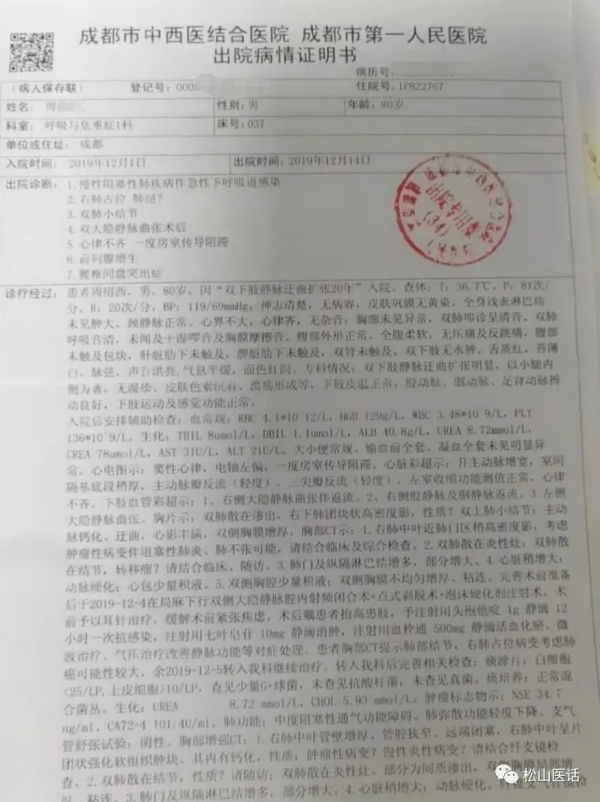 [松山醫話醫案]：右肺8.2×4.9公分大小的包塊，真的沒有問題嗎？