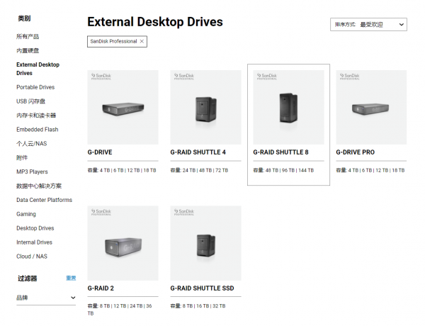 好萊塢影視行業特選 閃迪大師 G-RAID 2 桌面儲存器