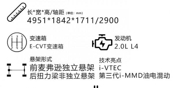 艾力紳買哪款最合適？不花冤枉錢就選它