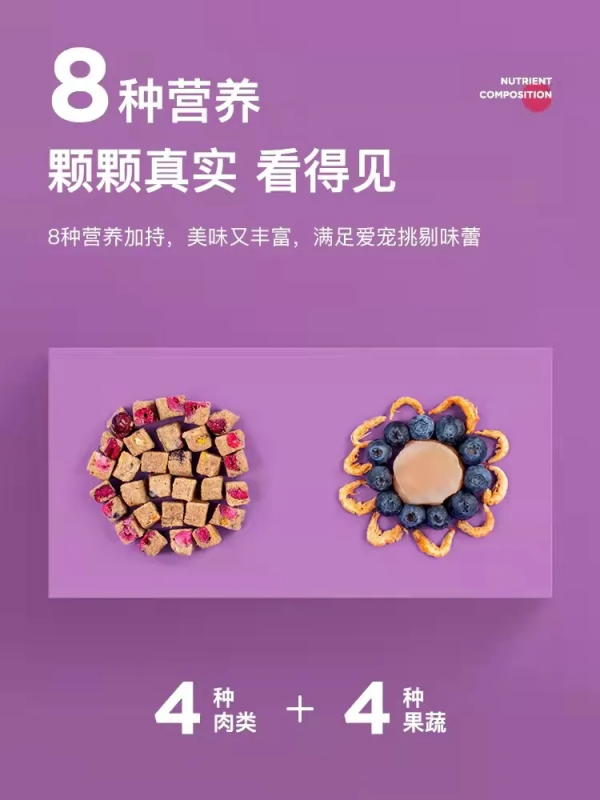 小佩、未卡、麥富迪、海洋之星、阿飛和巴弟 10 月新品精選 小佩、未卡、麥富迪、海洋之星、阿飛和巴弟 10 月新品精選