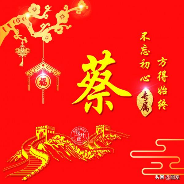 姓氏頭像：用專業的知識創造財富，用行動塑造未來