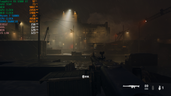 旗艦非公顯示卡效能怎麼樣?RX 6900 XT實測2021年3A遊戲大作 旗艦非公顯示卡效能怎麼樣?RX 6900 XT實測2021年3A遊戲大作