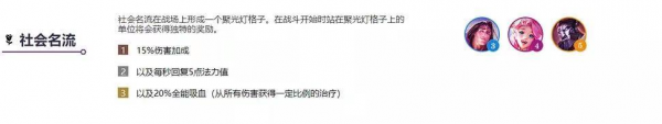 英雄聯盟雲頂之弈S6新賽季新版本雙城傳說搶先看羈絆英雄大爆料 英雄聯盟雲頂之弈S6新賽季新版本雙城傳說搶先看羈絆英雄大爆料