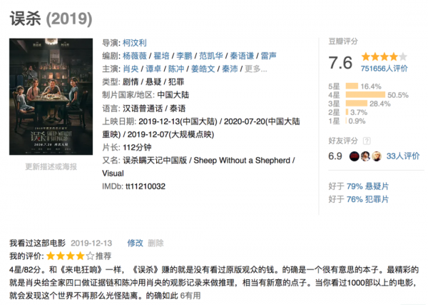 《蜘蛛俠英雄無歸》檔期難產！賀歲只能靠《誤殺2》和《反貪5》