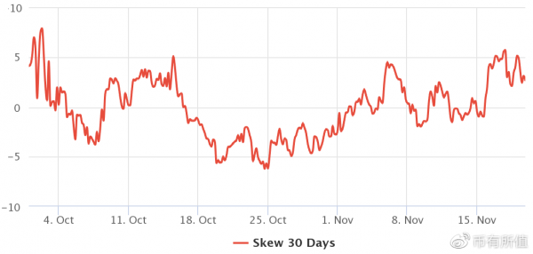 比特幣跌至 5.65 萬美元的 3 個原因 比特幣跌至 5.65 萬美元的 3 個原因
