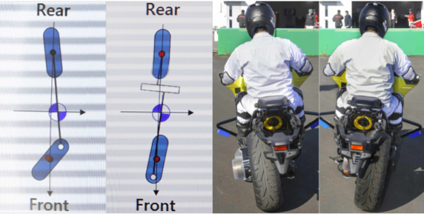 Honda的黑科技又來了，Riding Assist 2.0車輛自平衡系統再升級