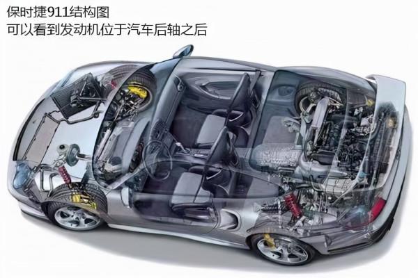 什麼是發動機後置，後置後驅為何成為不了主流的驅動形式？