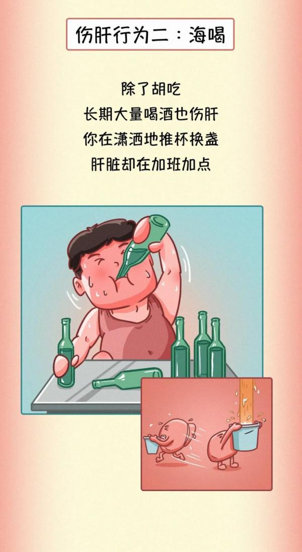 我們的肝臟是如何一步步受傷的？