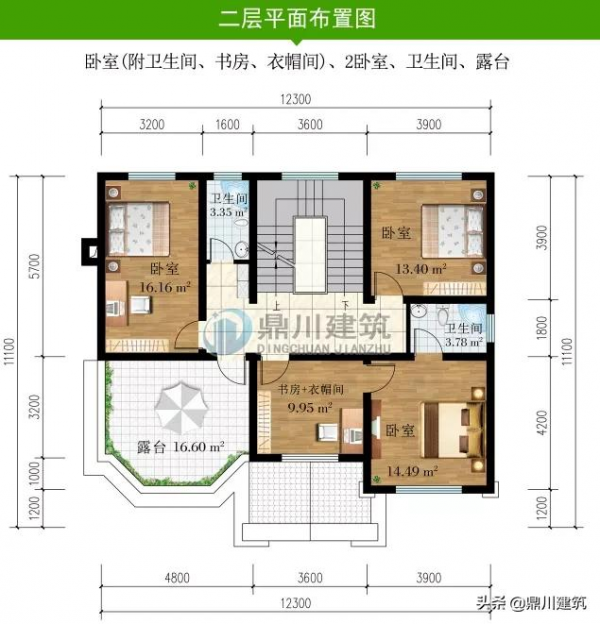 四川30萬能建個什麼房？這5套自建別墅大氣不過時，也有豪宅氣質