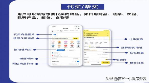 同城跑腿小程式開發費用多少錢？同城跑腿小程式都有什麼功能？