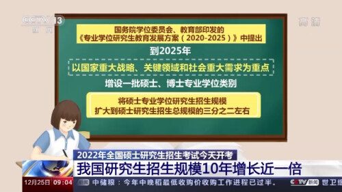 我國研究生招生規模10年增長一倍