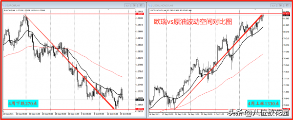 如何打造一個讓自己舒服的交易系統？