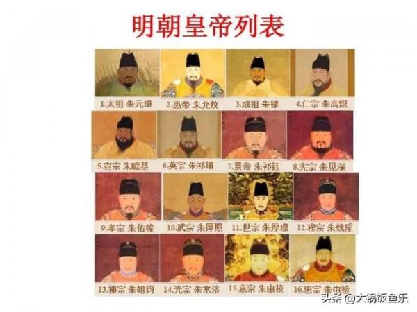 中國皇位在位最長的爺孫組合 中國皇位在位最長的爺孫組合