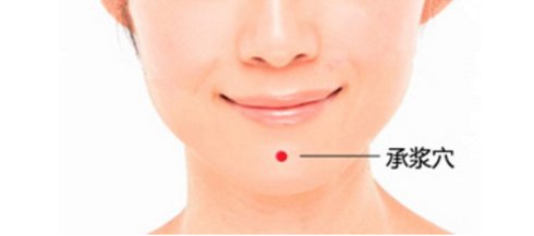 中醫針灸頸部疾病處方1