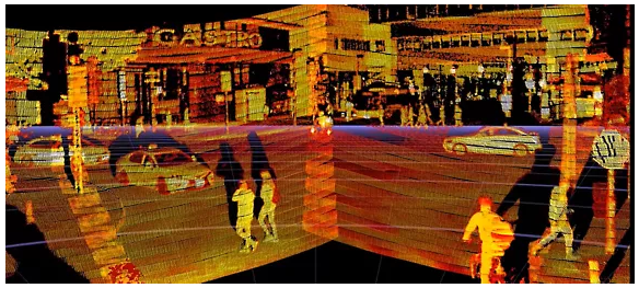 智慧網聯汽車週報(1月第一週) | 首個自動駕駛公交車標準釋出；京臺高速部分路段為智慧網聯車測試道路