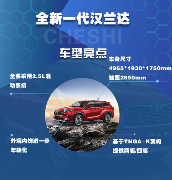 同級霸主終換代，百公里油耗不到6L 全新一代漢蘭達該怎麼選？